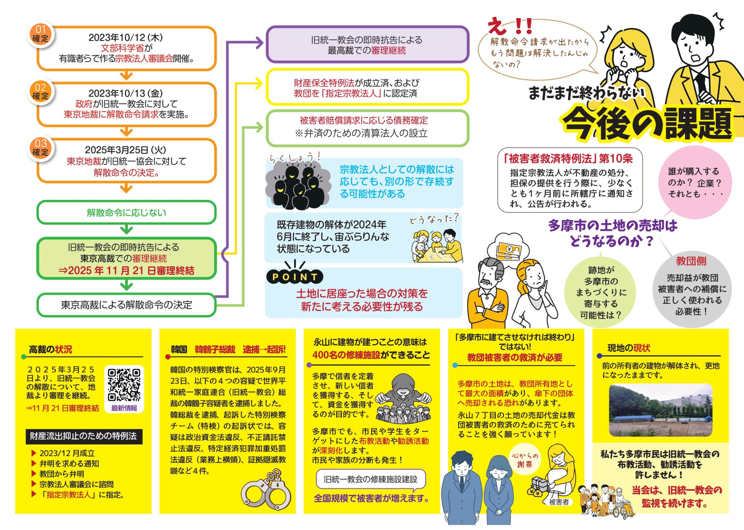 2025年11月24日更新